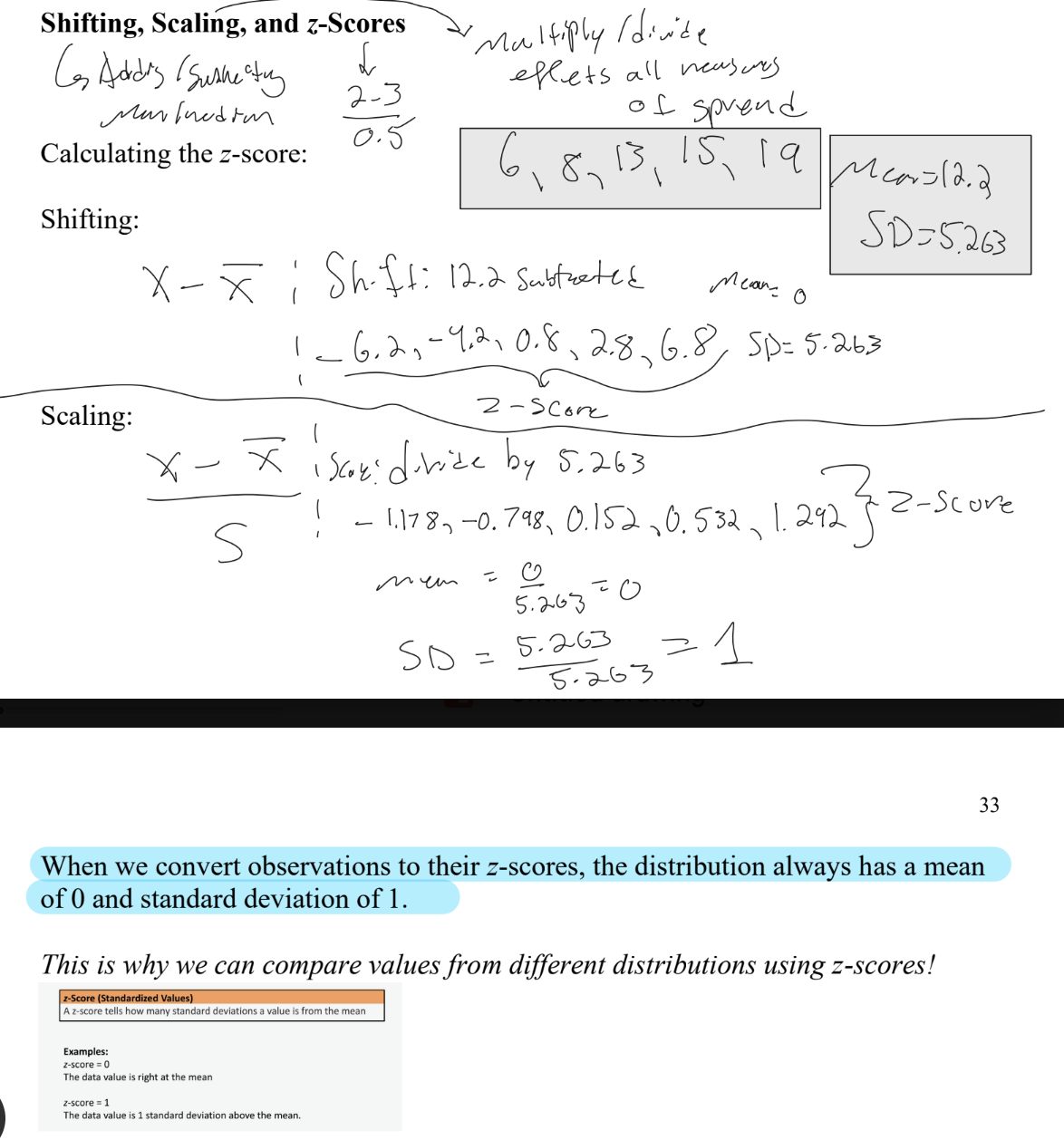<p>Always mean = 0 and SD = 1 (subtract the mean = shifting; divide by SD = scaling). Shape stays the same.</p>