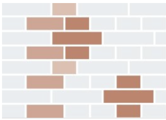 <p>Wat word hier afgebeeld?</p>