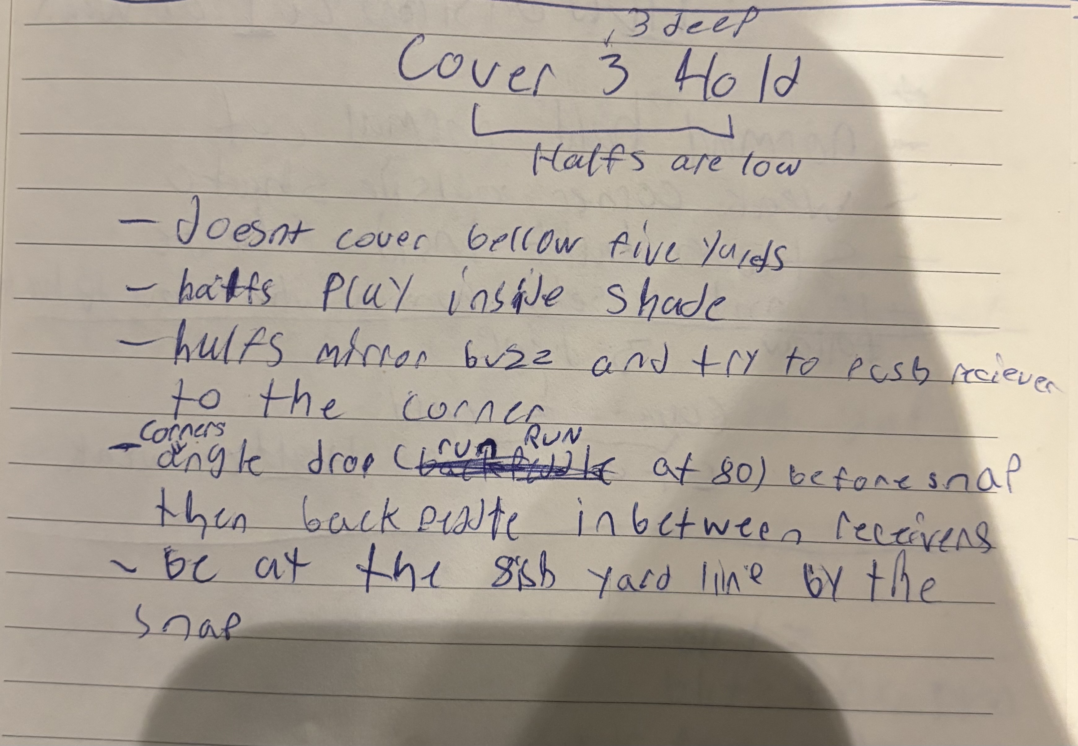 knowt flashcard image