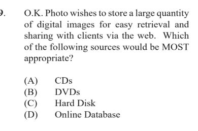 term image
