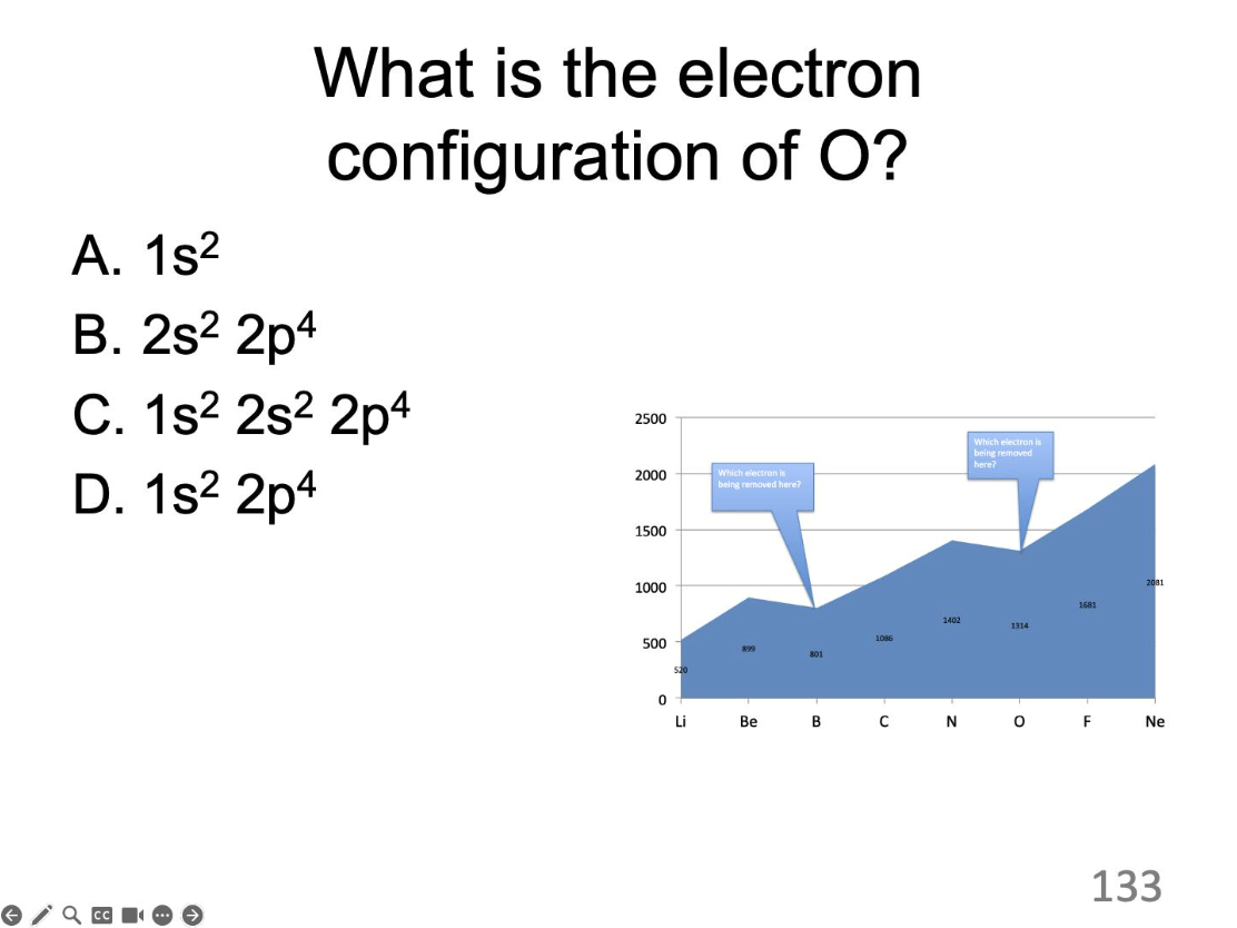 <p>What is the electron configuration of O?</p>