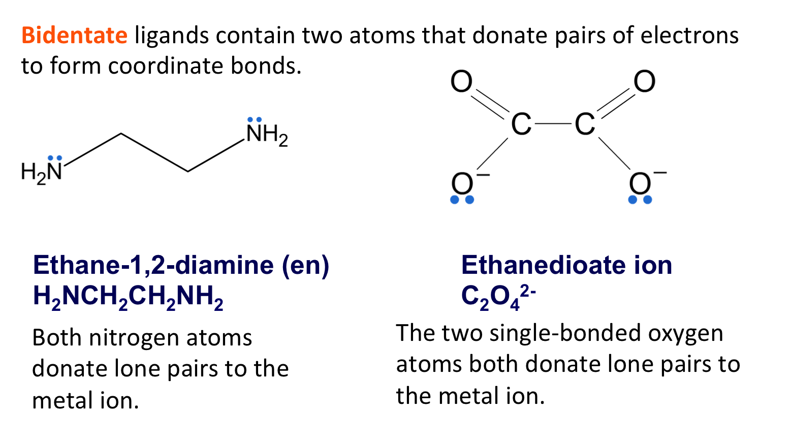 <ul><li><p>Ethane-1,2-diamine</p><ul><li><p>NH<sub>2</sub>CH<sub>2</sub>CH<sub>2</sub>NH<sub>2</sub></p></li></ul></li><li><p>Ethanedioate ion</p><ul><li><p>C<sub>2</sub>O<sub>4</sub><sup>2-</sup></p></li></ul></li></ul><p></p>