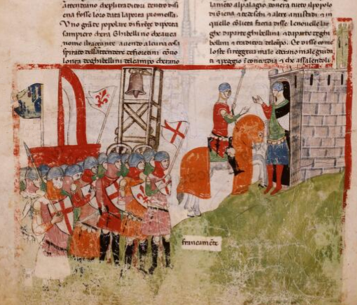 <p>1260 - Battle of Montaperti (All Facts) </p>