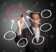 <p>Tiến tới, đi đến kết luận</p><p>After discussing the problem, we ___ it was impossible</p>