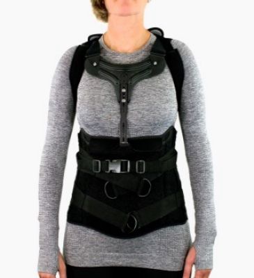 <p>Brace used to limit motion (specifically <strong>flexion</strong>) in the thoracic, lumbar, and sacral regions of the spine</p>