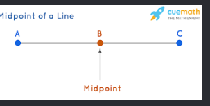 <p>Midpoint</p>