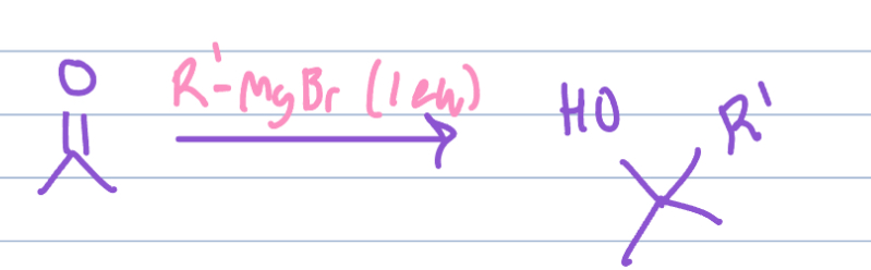 <p>Tertiary alcohol</p>