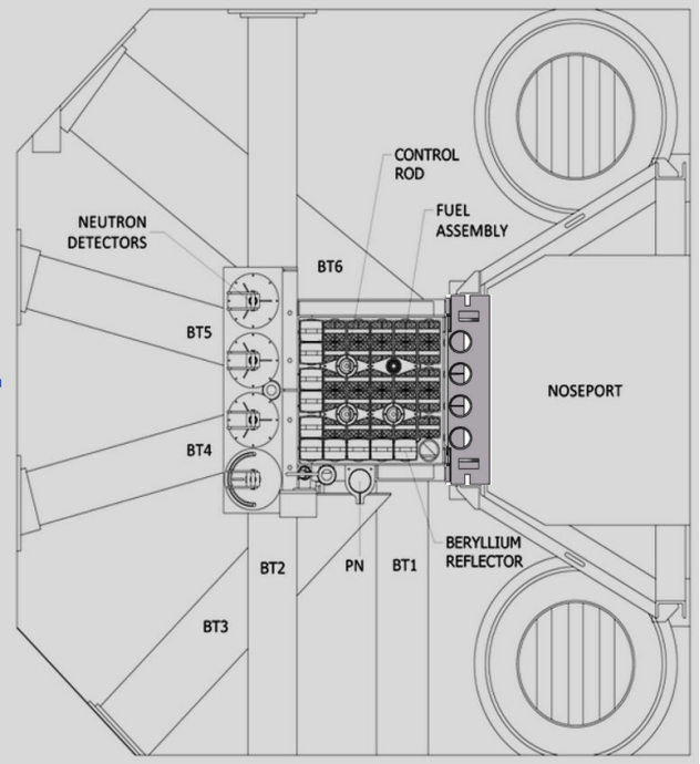 <p>Positron Intense Beam Facilities</p>