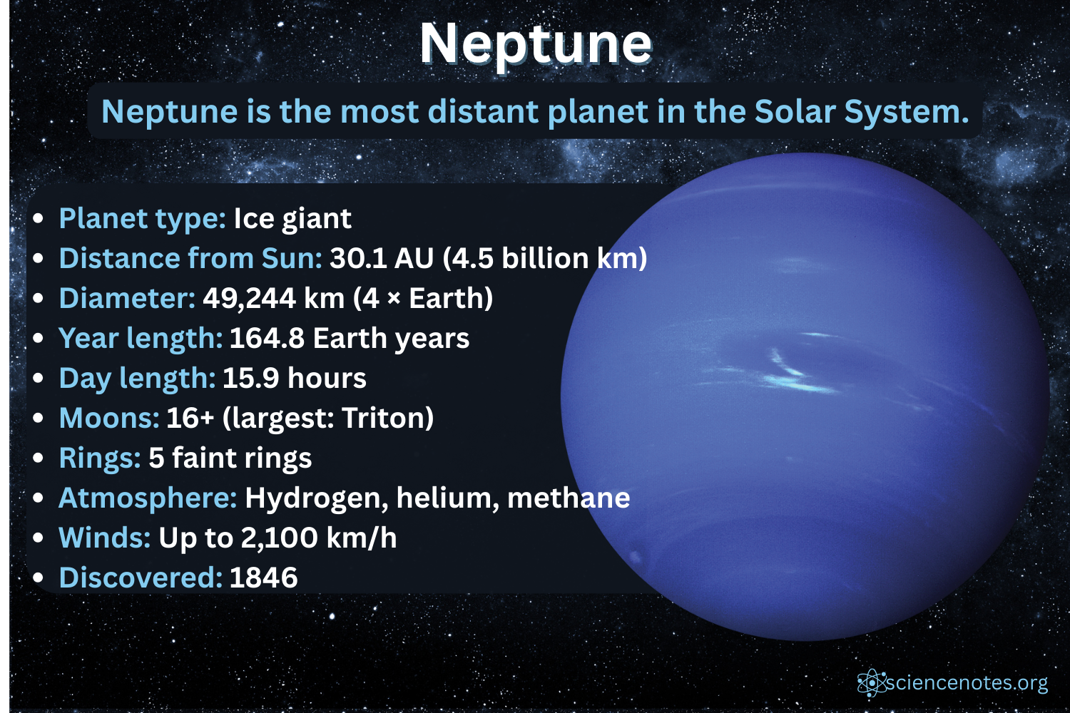 <p>Neptune (n) /ˈneptjuːn/</p>