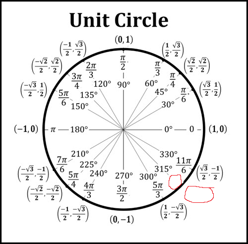 <p>315° (Unit Circle)</p>