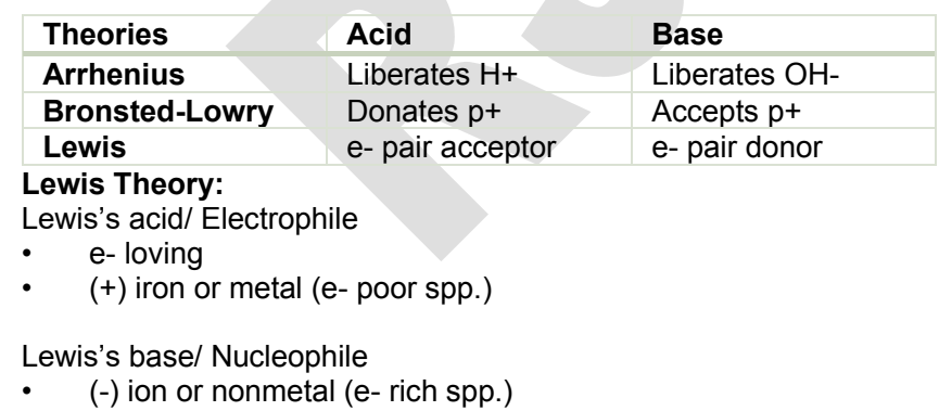 <p>Answer recall</p>