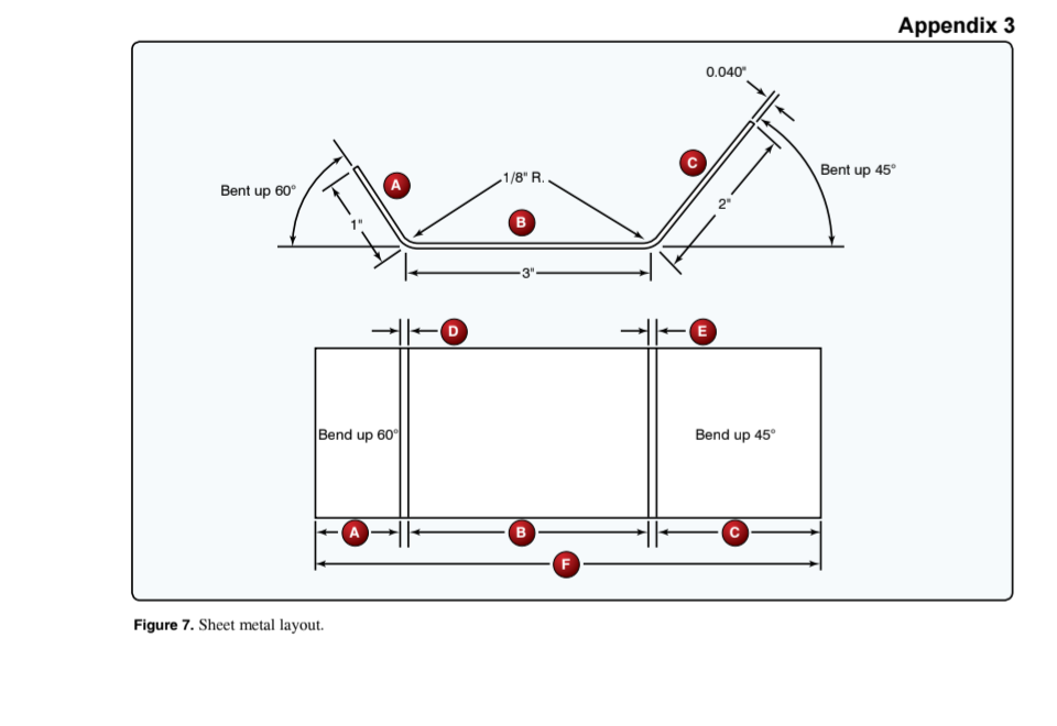 <p>(Refer to Figure 7.) What is dimension F?</p><p class="is-empty is-editor-empty has-focus">Setback at D = .095</p><p class="is-empty is-editor-empty has-focus">Setback at E = .068</p><p class="is-empty is-editor-empty has-focus">Bend allowance at D = .150</p><p class="is-empty is-editor-empty has-focus">Bend allowance at E = .112</p>