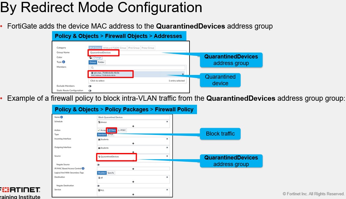<p>• FortiGate adds the device MAC address to the QuarantinedDevices address group</p><p>• Example of a firewall policy to block intra-VLAN traffic from the QuarantinedDevices address group group</p>