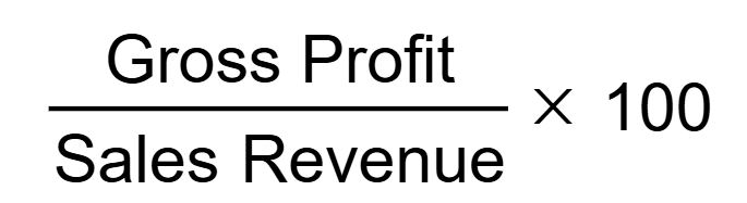 <p>the proportion of revenue that is turned into gross profit</p>