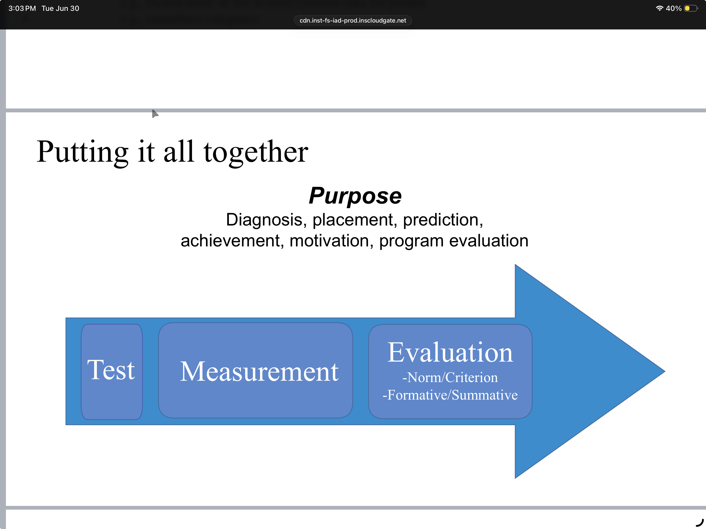 <p>Interpretation of data obtained from measurements.</p><p></p><p>To evaluate something you will need a reference standard:</p><p>Norm referenced standard: Compare the results to a well defined comparison group. For instance you may measure a percentile of a variable; 70th percentile score within a group (so above average, but within 1 SD)</p><p>Criterion referenced standard: Predetermined threshold that classifies whether or not their is an achievement (could be categorical).</p>