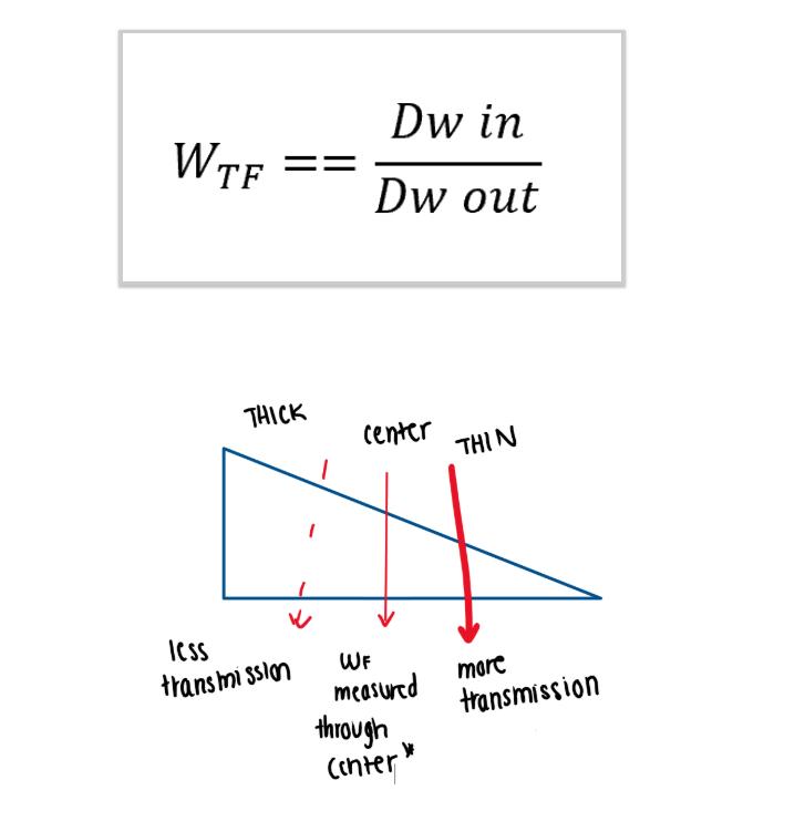 <p>ratio of dose with wedge t o dose w/o wedge on the CAX</p>