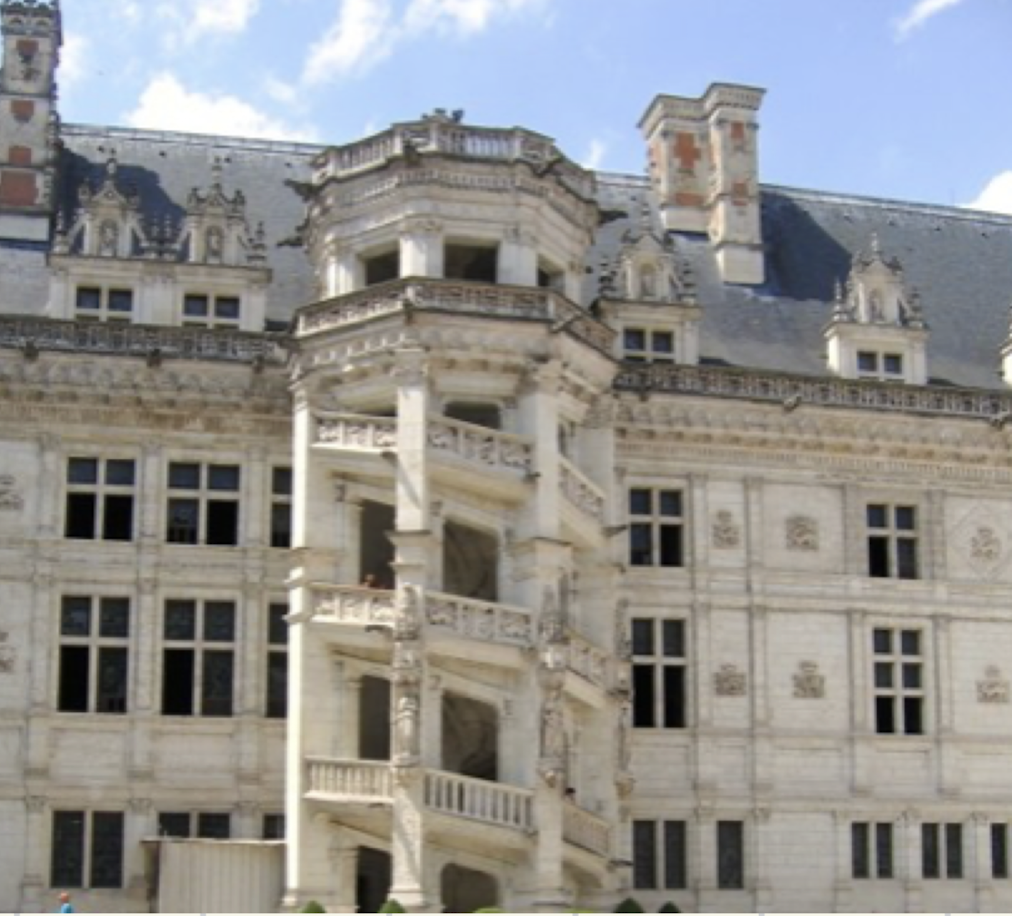 <p>Typologie des tours </p>