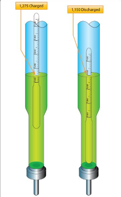 <p>What is this?</p>