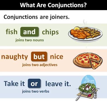 <p>Conjunctions</p>