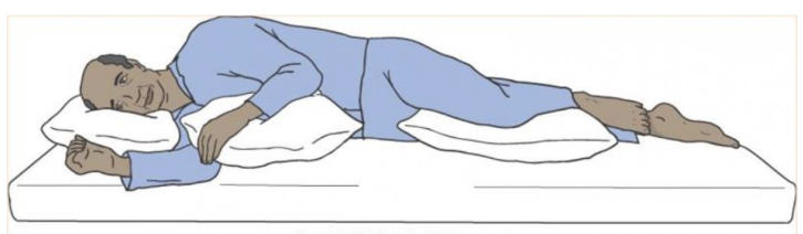 <p>What position is this</p>