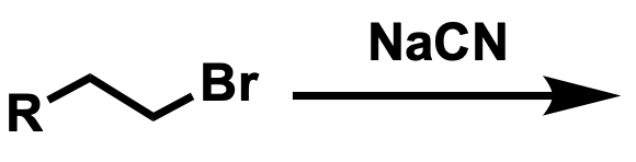 <p>Reactions of Alkyl Halides</p>