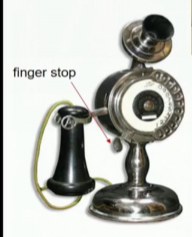 <p>Name, inventor, description</p>