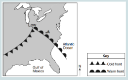 <p>On a weather map, what does the word "Low" refer to?</p>