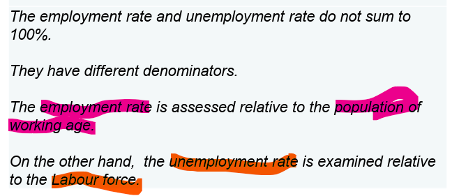 <p>NOPE, different denominators </p>