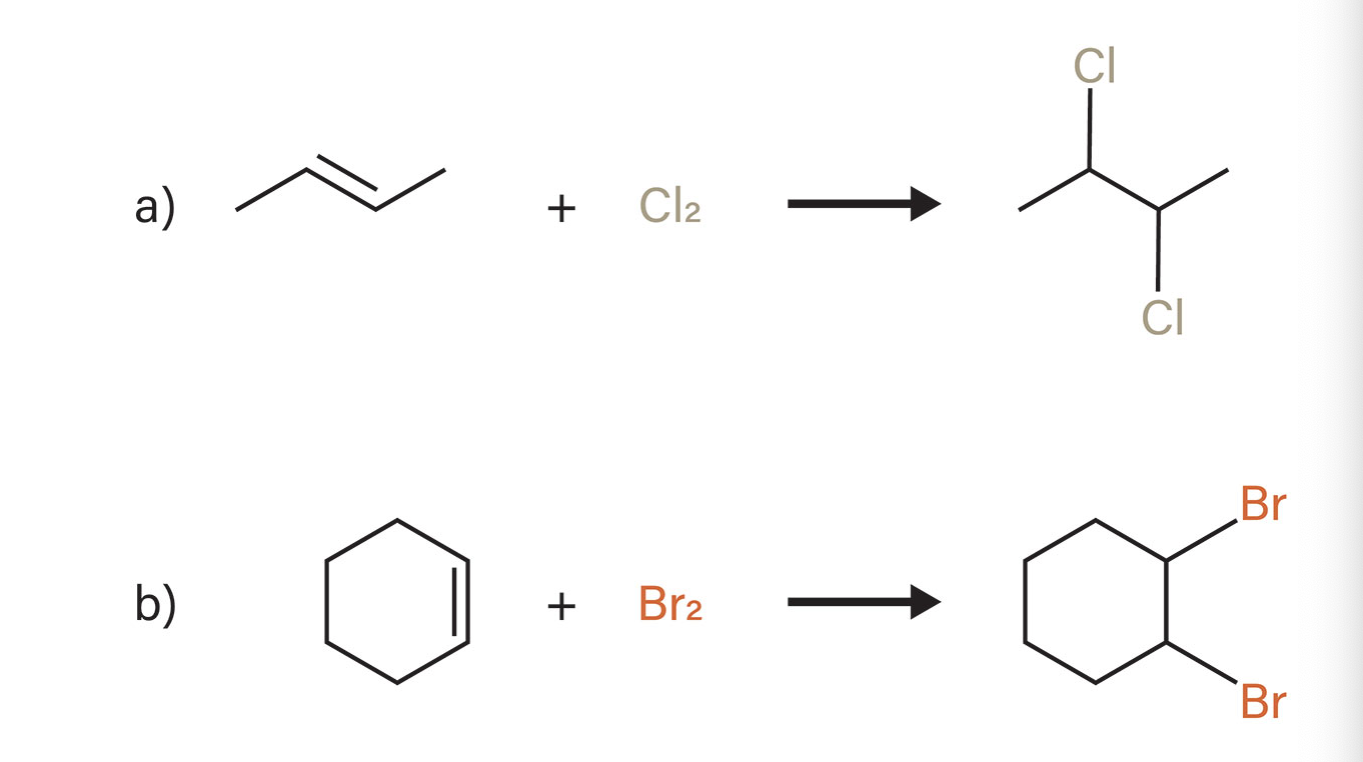 <p>what type of reaction is this? </p>