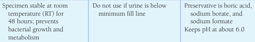 <p>URINE PRESERVATIVES</p><p></p>