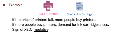 <p>% change in quantity of good A / % change in price of good B</p>