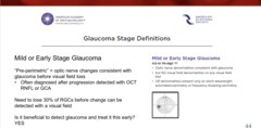 <p>Is it beneficial to detect glaucoma in the early (mild) stage?</p>