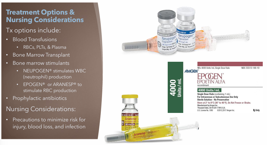 <p>Precautions to minimize risk for injury, blood loss, and infection</p>