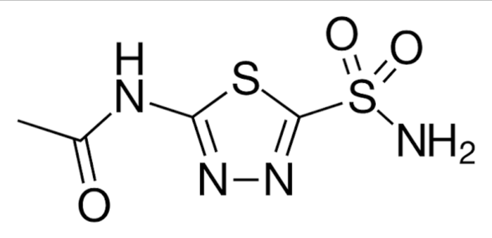 <p>Diuretics</p>