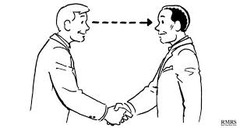 <p>Identify and greet the patient. Explain Procedure to patient. HAND HYGIENE. Close the door for privacy.</p>
