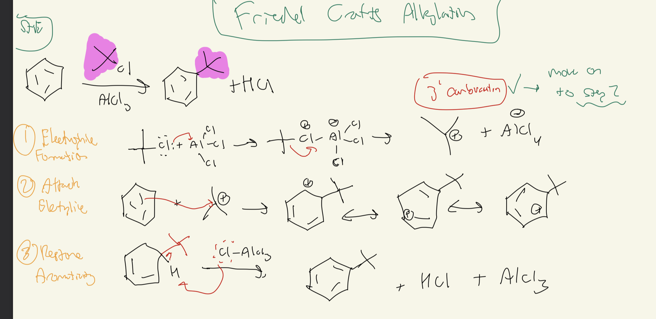 <p><strong>Benzene → <u>Friedel-Crafts- Alkylation</u></strong></p><p></p><p><strong><u>IMPORTANT INFO:</u></strong></p><p><strong>1) </strong>BEWARE of Carbocation Rearrangements</p><p>2) METHYL and Ethyl Halides React using SN2</p><p>3) Multiple Alkylations are Typical</p><p>4) Source of Carbocation can come from</p><ul><li><p>Cl substituent + AlCl3 (Flaschard 5 (THIS))</p></li><li><p>Carbocation + H2SO4</p></li><li><p>OH substituent + H2SO4 (Flashcard 3) </p></li></ul><p></p><p></p>