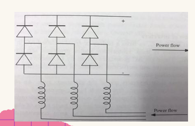 <p>What is this? </p>