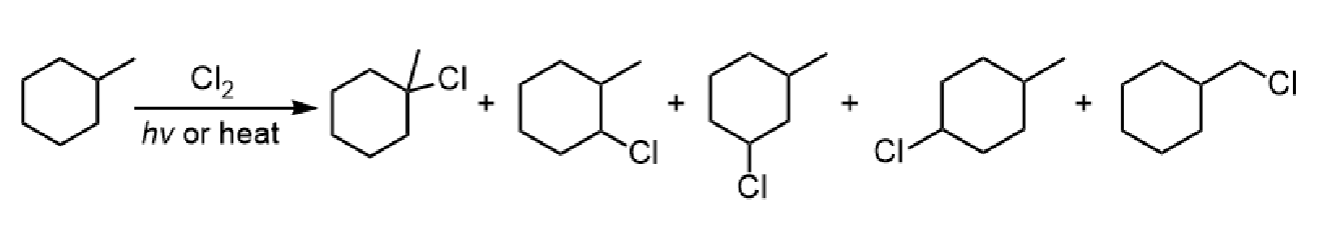 <p>adds Cl where there's an available H</p><p>not regioselective</p>