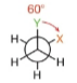 <p>Type of staggered conformation where the bulky groups are 60° apart rotationally (left or right)</p>