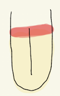 <p>SIM</p>
