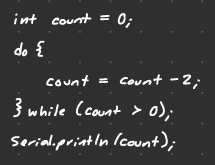 <p>Consider the code snippet. What would be output to the screen?</p>