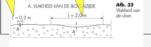 <p>wat zie je rechts </p>