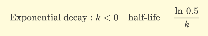 <p>k < 0</p>
