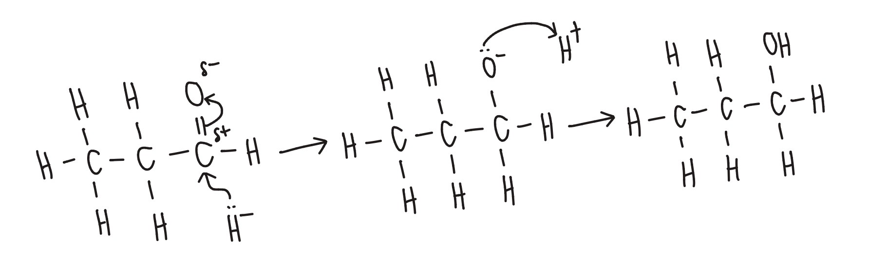 <ul><li><p><strong>Reduction</strong></p></li><li><p><strong>Reagent: </strong>NaBH<sub>4</sub></p></li><li><p><strong>Conditions:</strong> aqueous </p></li></ul><p></p>