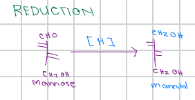 <p>[REACTION &amp; DERIVATIVES - REDUCTION]</p><p>Reagent/symbol used to represent reduction</p><p class="font-claude-response-body break-words whitespace-normal">a. [O]<br>b. OA<br>c. [H]<br>d. NAD⁺</p>