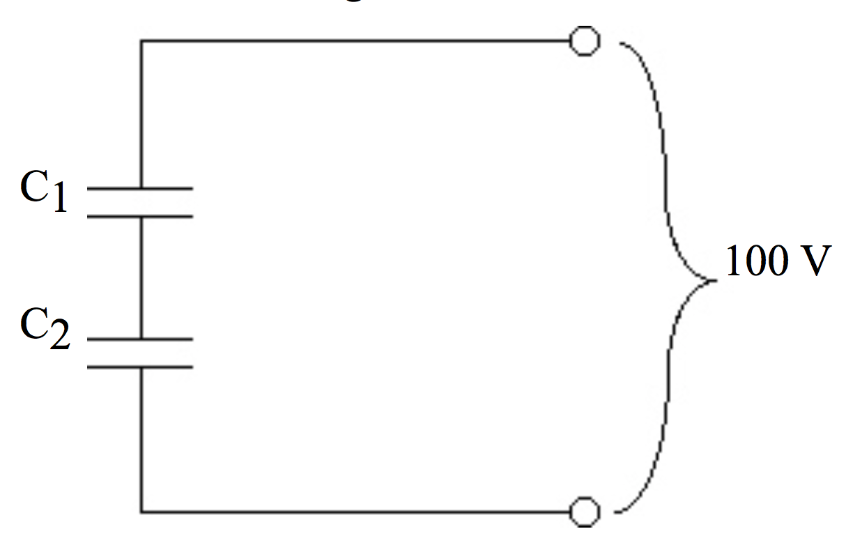 <p>A potential difference of 100.0 V is applied across two capacitors in series, as shown in the figure above. If <em>C</em><sub>1</sub>&nbsp;is a&nbsp;6.0&nbsp;μF&nbsp;capacitor and has a voltage drop of&nbsp;75 V&nbsp;across it, what is the capacitance of&nbsp;<em>C</em><sub>2&nbsp;</sub>(in μF)?</p><p>$$Q=C_1V_1=C_2V_2$$ $$\Rightarrow$$ $$C_2 = Q/V_2$$ </p>