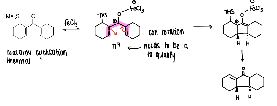 <p>FeCl3 is used as a catalyst, coordinating to the carbonyl. </p><p>This is allowed thermally.</p>
