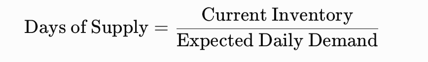 <p>or days/turnover</p>