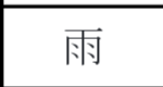 term image