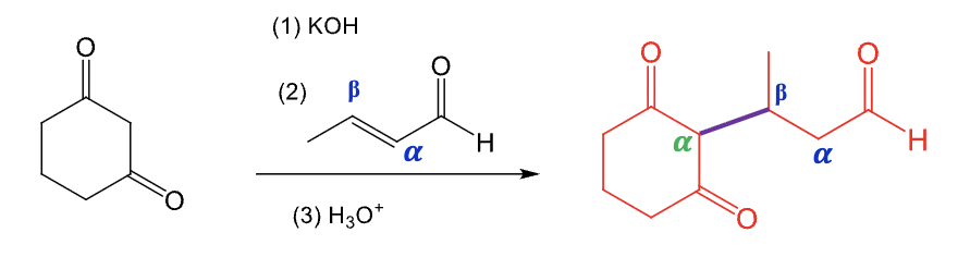 <p>Micheal reaction</p><ul><li><p>Add one R group to the beta position and the R’ group from step 2 to the alpha position</p></li></ul><p></p>